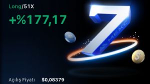 Ortakahve, 26.4.2025 23:12:42 Tarihli Grafik