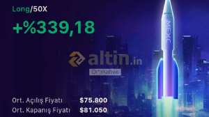 Ortakahve, 7.4.2025 17:19:00 Tarihli Grafik