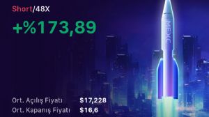 Ortakahve, 8.4.2025 21:02:20 Tarihli Grafik