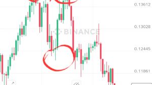 Ortakahve, 19.8.2025 21:25:56 Tarihli Grafik