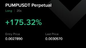 Ortakahve, 21.8.2025 00:06:17 Tarihli Grafik