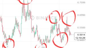 Ortakahve, 22.8.2025 14:51:26 Tarihli Grafik