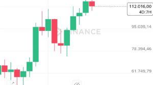 Ortakahve, 27.8.2025 19:49:41 Tarihli Grafik