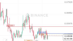 Ortakahve, 27.8.2025 00:18:57 Tarihli Grafik