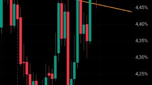 Ortakahve, 31.8.2025 14:50:26 Tarihli Grafik