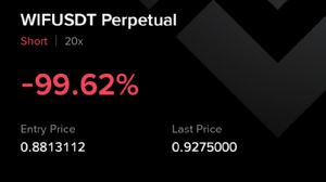 Ortakahve, 12.9.2025 08:45:15 Tarihli Grafik
