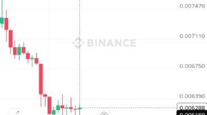 Ortakahve, 14.9.2025 21:49:46 Tarihli Grafik