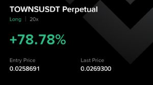 Ortakahve, 14.9.2025 20:14:45 Tarihli Grafik