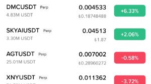 Ortakahve, 14.9.2025 00:04:51 Tarihli Grafik