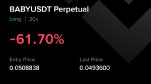 Ortakahve, 14.9.2025 17:19:43 Tarihli Grafik