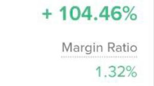 Ortakahve, 14.9.2025 21:34:36 Tarihli Grafik