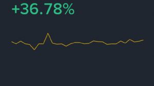 Ortakahve, 18.9.2025 12:29:09 Tarihli Grafik