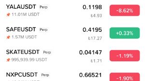 Ortakahve, 2.9.2025 21:46:57 Tarihli Grafik