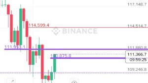 Ortakahve, 2.9.2025 17:01:28 Tarihli Grafik