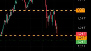 Ortakahve, 25.9.2025 21:25:13 Tarihli Grafik