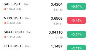 Ortakahve, 5.9.2025 14:51:08 Tarihli Grafik