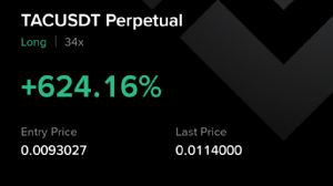 Ortakahve, 7.9.2025 18:43:08 Tarihli Grafik