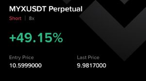 Ortakahve, 8.9.2025 19:50:30 Tarihli Grafik