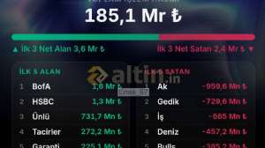 Enes_67, 1.10.2026 15:56:06 Tarihli Grafik