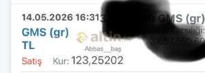 Abbas__ba�, 15.5.2026 17:39:43 Tarihli Grafik