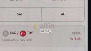 Azraa_, 26.3.2026 18:43:26 Tarihli Grafik