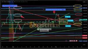 Azraa_, 8.3.2026 23:35:15 Tarihli Grafik