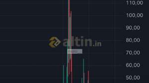 muro__, 14.1.2026 16:51:36 Tarihli Grafik