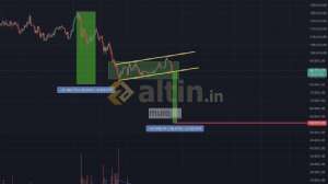 muro__, 22.1.2026 09:20:25 Tarihli Grafik