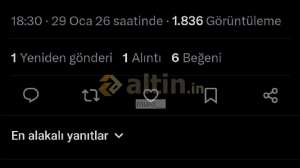 muro__, 29.1.2026 18:34:32 Tarihli Grafik