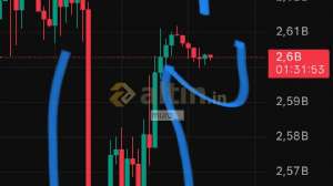 muro__, 14.2.2026 15:29:00 Tarihli Grafik