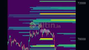 muro__, 15.2.2026 23:18:57 Tarihli Grafik