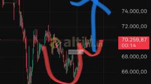 muro__, 15.2.2026 15:00:37 Tarihli Grafik