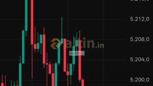 muro__, 25.2.2026 13:26:12 Tarihli Grafik