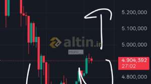 muro__, 3.2.2026 14:34:06 Tarihli Grafik