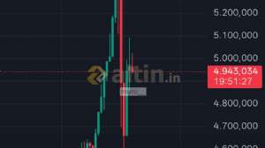 muro__, 5.2.2026 05:09:39 Tarihli Grafik