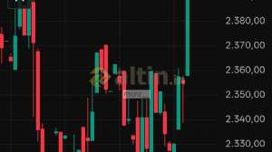 muro__, 17.4.2026 16:21:23 Tarihli Grafik