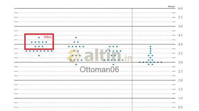 Ottoman06, 17.6.2026 22:30:08 Tarihli Grafik