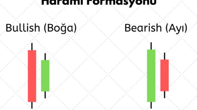Hayalet_adam, 11.1.2026 11:55:16 Tarihli Grafik