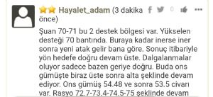 Hayalet_adam, 17.7.2026 21:09:06 Tarihli Grafik