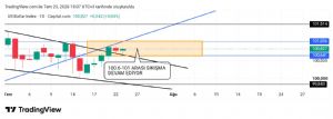 Hayalet_adam, 23.7.2026 13:14:00 Tarihli Grafik