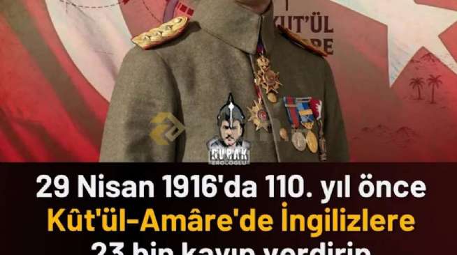 Kuyum, 29.4.2026 12:44:08 Tarihli Grafik