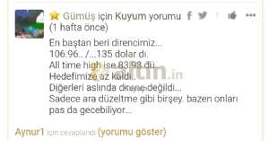 Kuyum, 23.1.2026 19:46:00 Tarihli Grafik