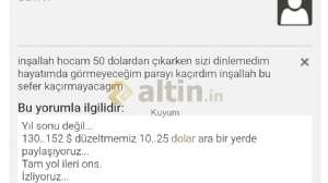 Kuyum, 23.2.2026 00:09:05 Tarihli Grafik