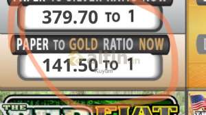 Kuyum, 23.2.2026 16:33:02 Tarihli Grafik