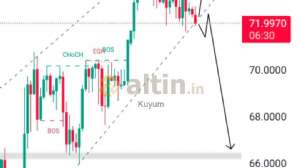 Kuyum, 25.3.2026 23:23:17 Tarihli Grafik