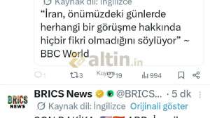 Kuyum, 14.4.2026 23:06:59 Tarihli Grafik