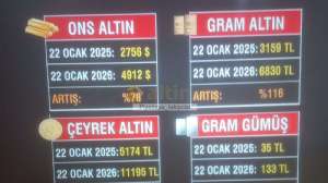 Piyasaya_takipcisi, 23.1.2026 00:00:01 Tarihli Grafik