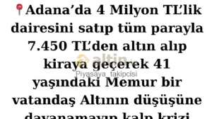 Piyasaya_takipcisi, 24.3.2026 20:47:36 Tarihli Grafik