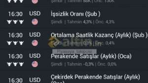 Piyasaya_takipcisi, 5.3.2026 10:47:50 Tarihli Grafik