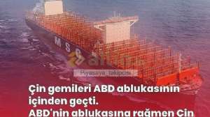 Piyasaya_takipcisi, 14.4.2026 14:28:25 Tarihli Grafik